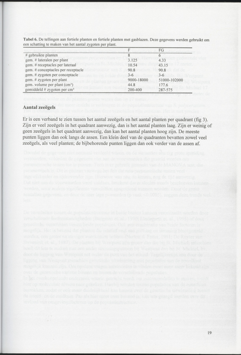 De populatiestructuur van het bruinwier Sargassum polyceratium op Curacao - New Page