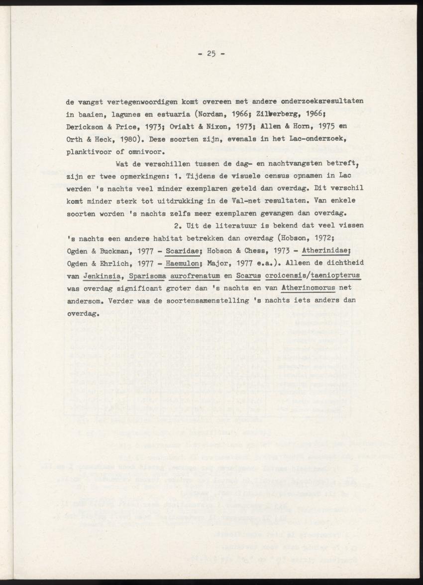 Het belang van de zeegrasvelden en de mangrovebossen in de lagune Lac voor de vissen in Lac en voor de vissen op het rond Bonaire gelegen koraalrif - New Page
