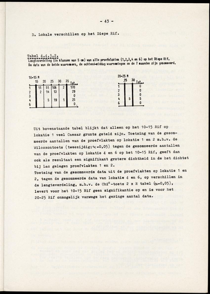 Het belang van de zeegrasvelden en de mangrovebossen in de lagune Lac voor de vissen in Lac en voor de vissen op het rond Bonaire gelegen koraalrif - New Page