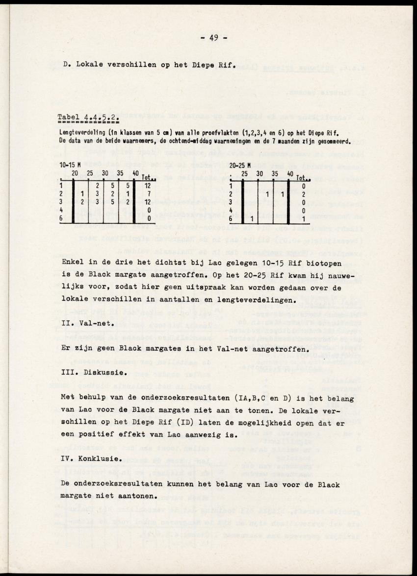 Het belang van de zeegrasvelden en de mangrovebossen in de lagune Lac voor de vissen in Lac en voor de vissen op het rond Bonaire gelegen koraalrif - New Page