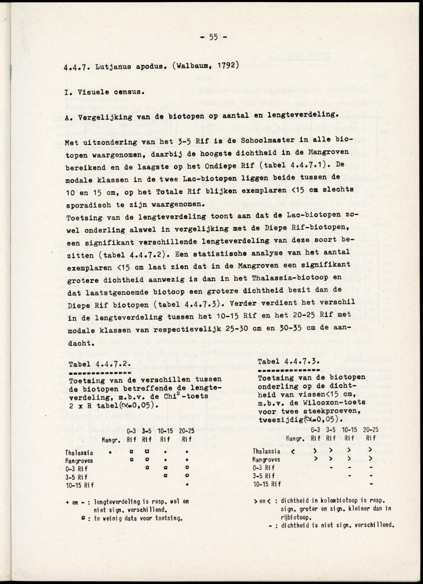 Het belang van de zeegrasvelden en de mangrovebossen in de lagune Lac voor de vissen in Lac en voor de vissen op het rond Bonaire gelegen koraalrif - New Page