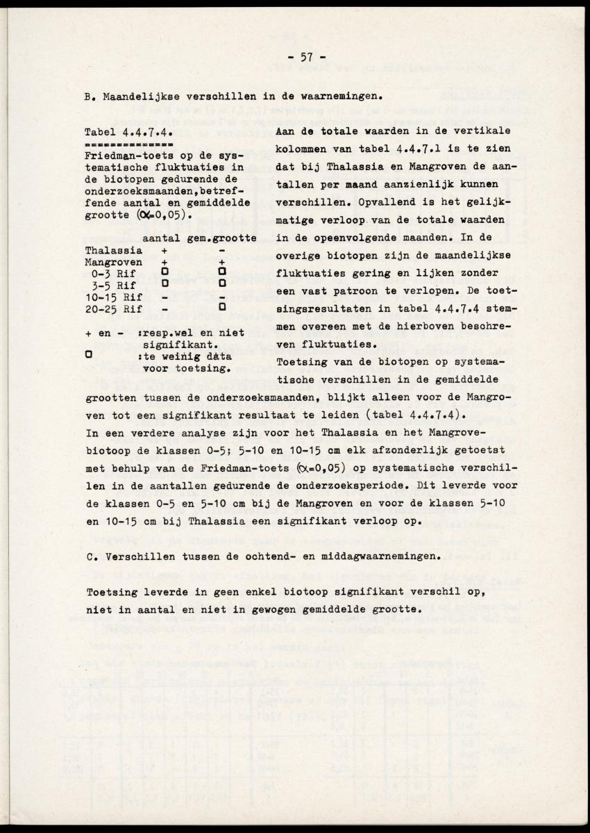 Het belang van de zeegrasvelden en de mangrovebossen in de lagune Lac voor de vissen in Lac en voor de vissen op het rond Bonaire gelegen koraalrif - New Page