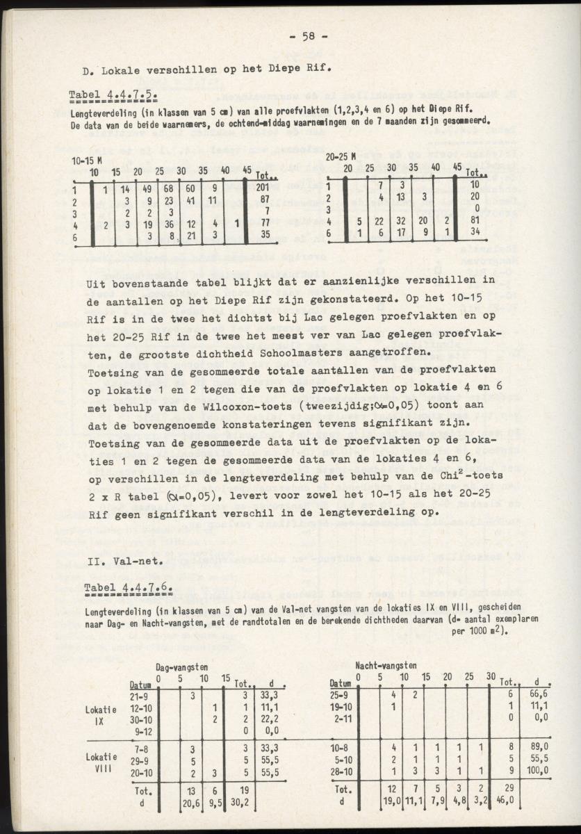 Het belang van de zeegrasvelden en de mangrovebossen in de lagune Lac voor de vissen in Lac en voor de vissen op het rond Bonaire gelegen koraalrif - New Page