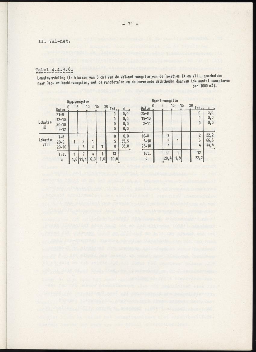 Het belang van de zeegrasvelden en de mangrovebossen in de lagune Lac voor de vissen in Lac en voor de vissen op het rond Bonaire gelegen koraalrif - New Page