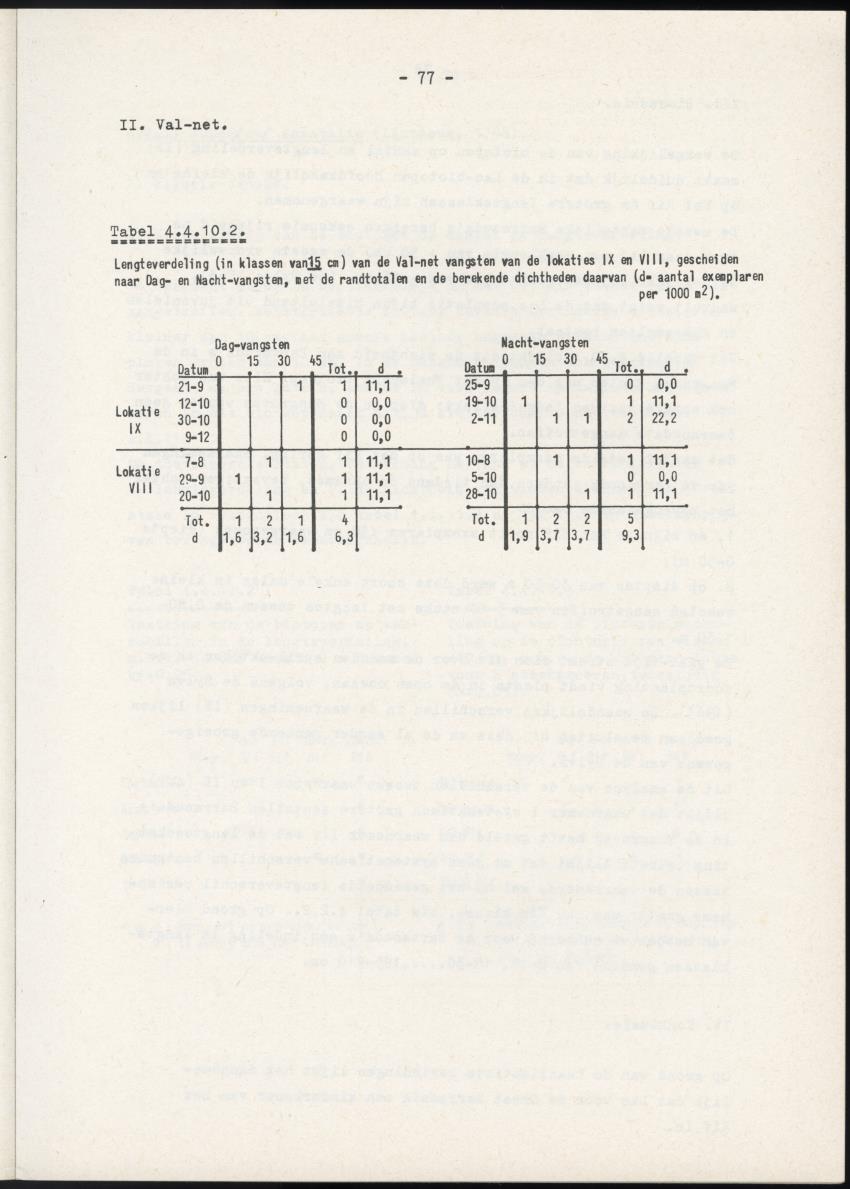 Het belang van de zeegrasvelden en de mangrovebossen in de lagune Lac voor de vissen in Lac en voor de vissen op het rond Bonaire gelegen koraalrif - New Page
