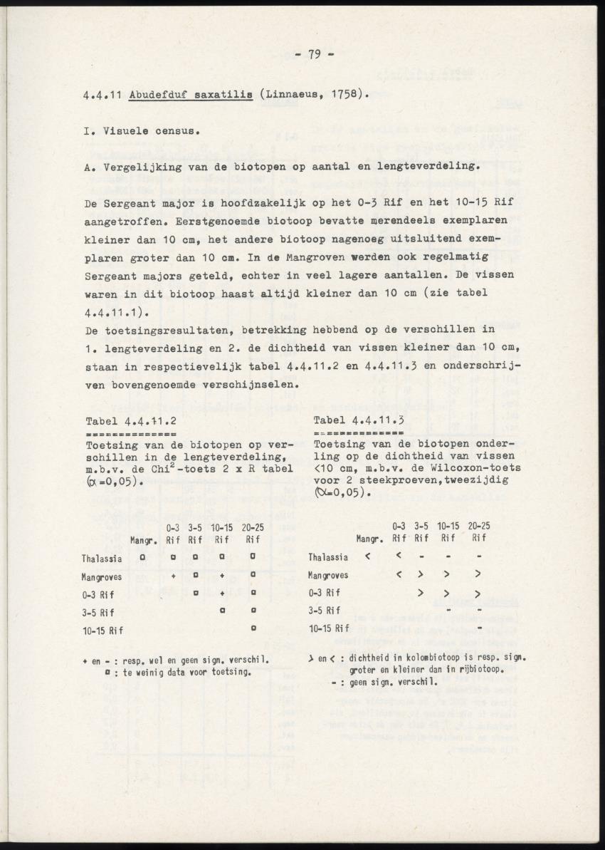 Het belang van de zeegrasvelden en de mangrovebossen in de lagune Lac voor de vissen in Lac en voor de vissen op het rond Bonaire gelegen koraalrif - New Page