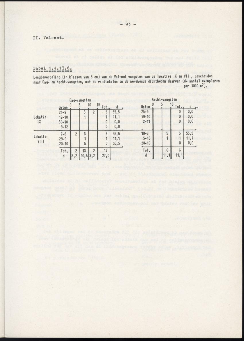 Het belang van de zeegrasvelden en de mangrovebossen in de lagune Lac voor de vissen in Lac en voor de vissen op het rond Bonaire gelegen koraalrif - New Page