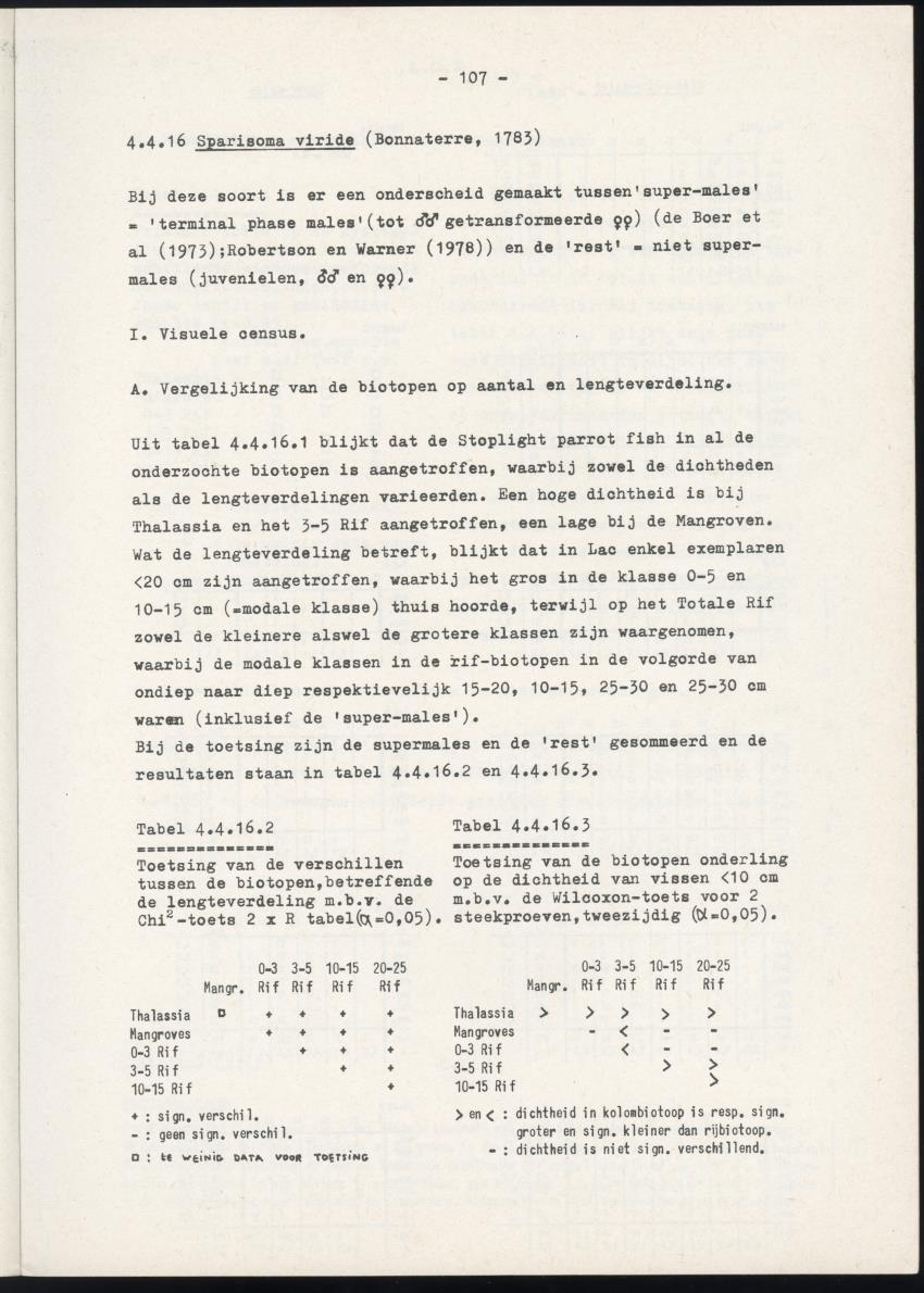 Het belang van de zeegrasvelden en de mangrovebossen in de lagune Lac voor de vissen in Lac en voor de vissen op het rond Bonaire gelegen koraalrif - New Page