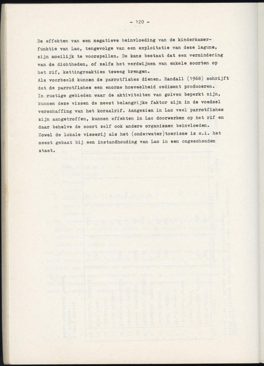 Het belang van de zeegrasvelden en de mangrovebossen in de lagune Lac voor de vissen in Lac en voor de vissen op het rond Bonaire gelegen koraalrif - New Page