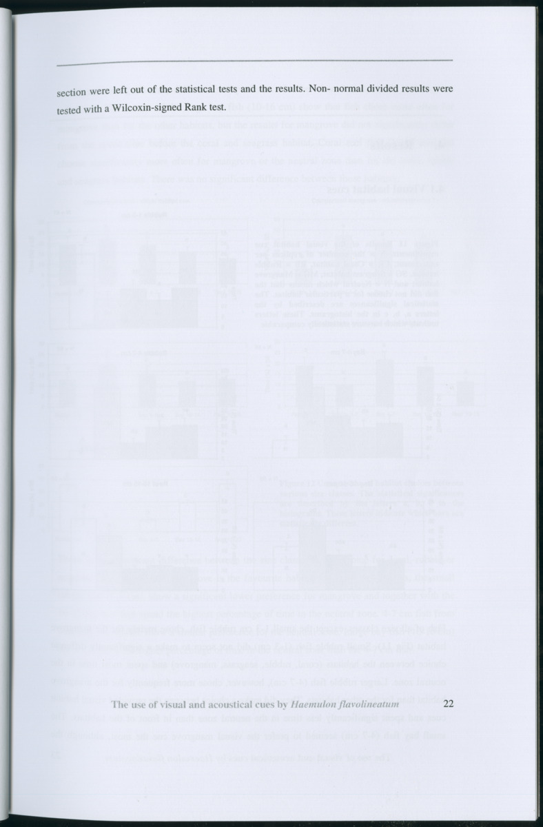 Z Habitat selection by coral fish - Use of visual and acoustical cues by Haemulon flavolineatum - New Page