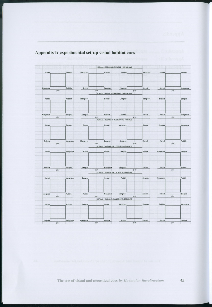 Z Habitat selection by coral fish - Use of visual and acoustical cues by Haemulon flavolineatum - New Page