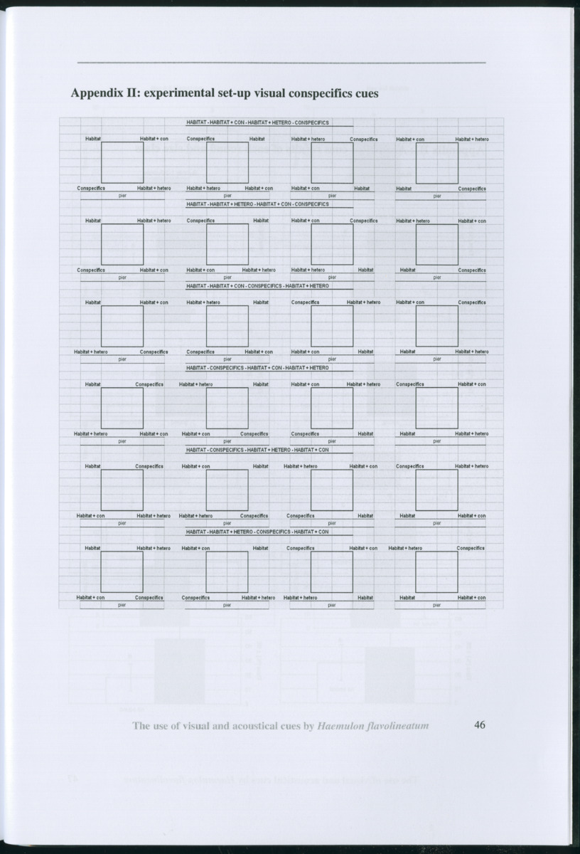 Z Habitat selection by coral fish - Use of visual and acoustical cues by Haemulon flavolineatum - New Page