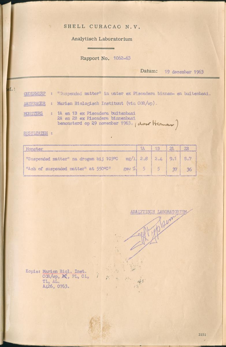 Z Rapport inzake de inbedrijfstelling van de Rioolwaterzuiveringsinstallatie Klein Hofje te Curacao - New Page