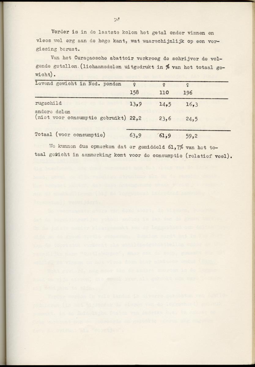 Z Schildpadden en hun betekenis voor de Nederlandse Antillen - New Page