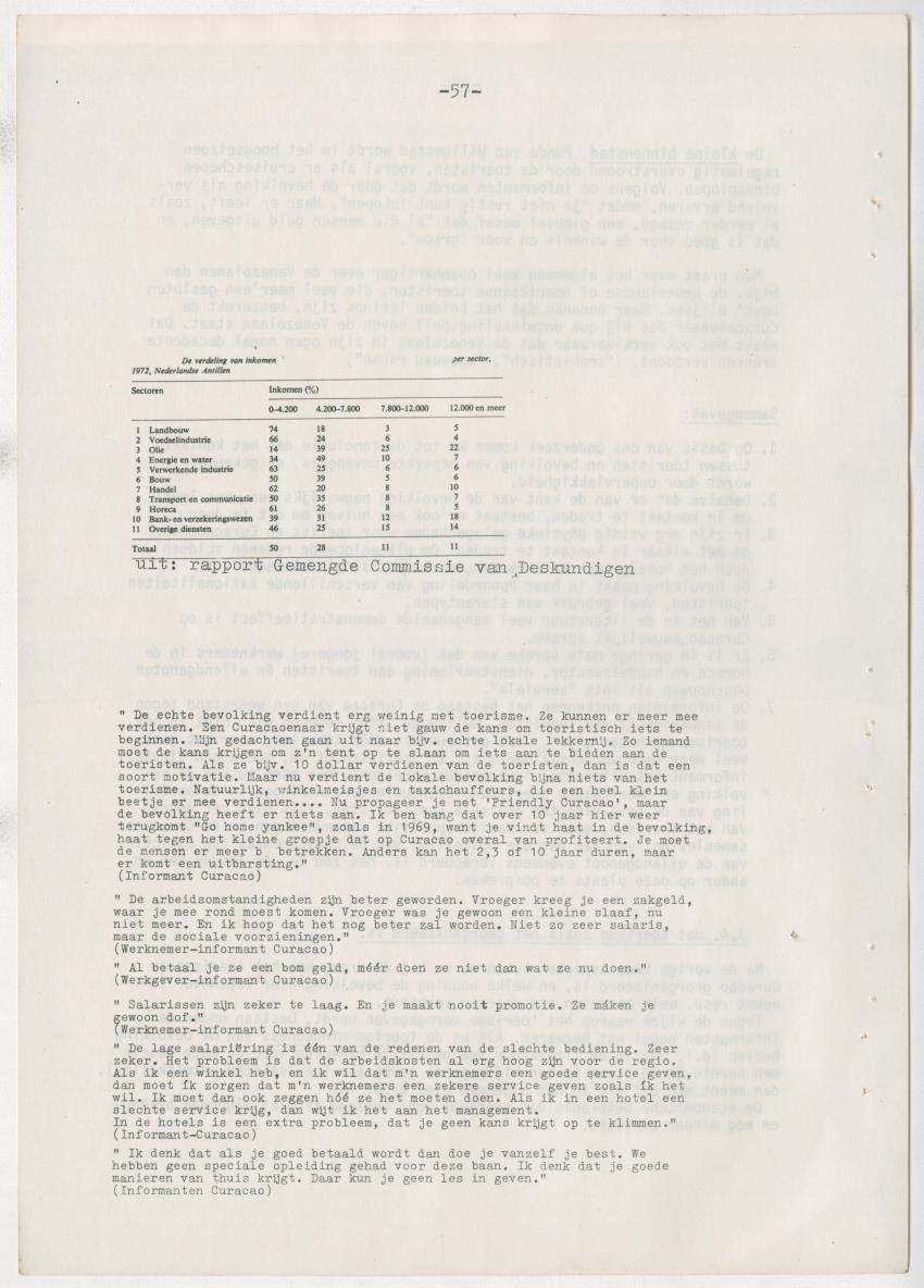 Z zon, zee, zand,........... en weerstand? - een studie naar de sociale implicaties van de toeristische-ontwikkelingen op Curacao - New Page