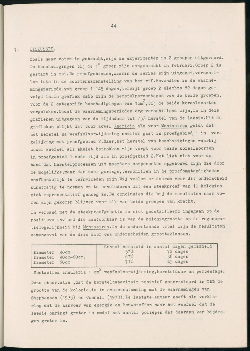 Z Aspekten van kompetitie tussen steenkoralen (scleractinia) en andere bentische rif-organismen - New Page