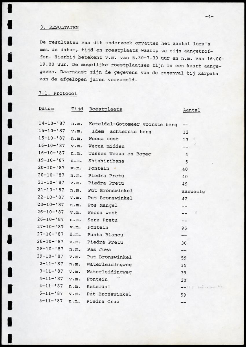zI. Populatietelling van Amazona barbadensis Rothschildi in 1987. II. Icterus icterus, een aanwinst of niet? - New Page