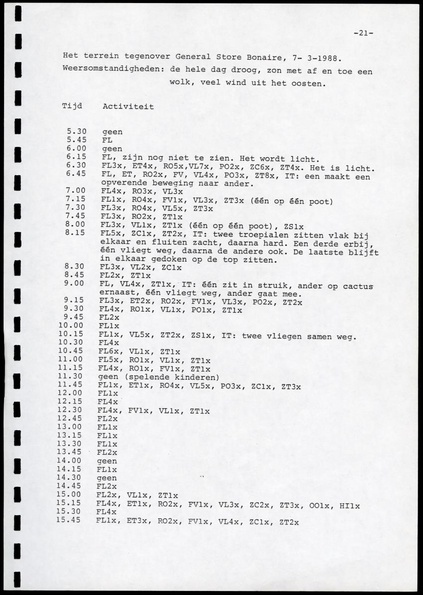 zI. Populatietelling van Amazona barbadensis Rothschildi in 1987. II. Icterus icterus, een aanwinst of niet? - New Page