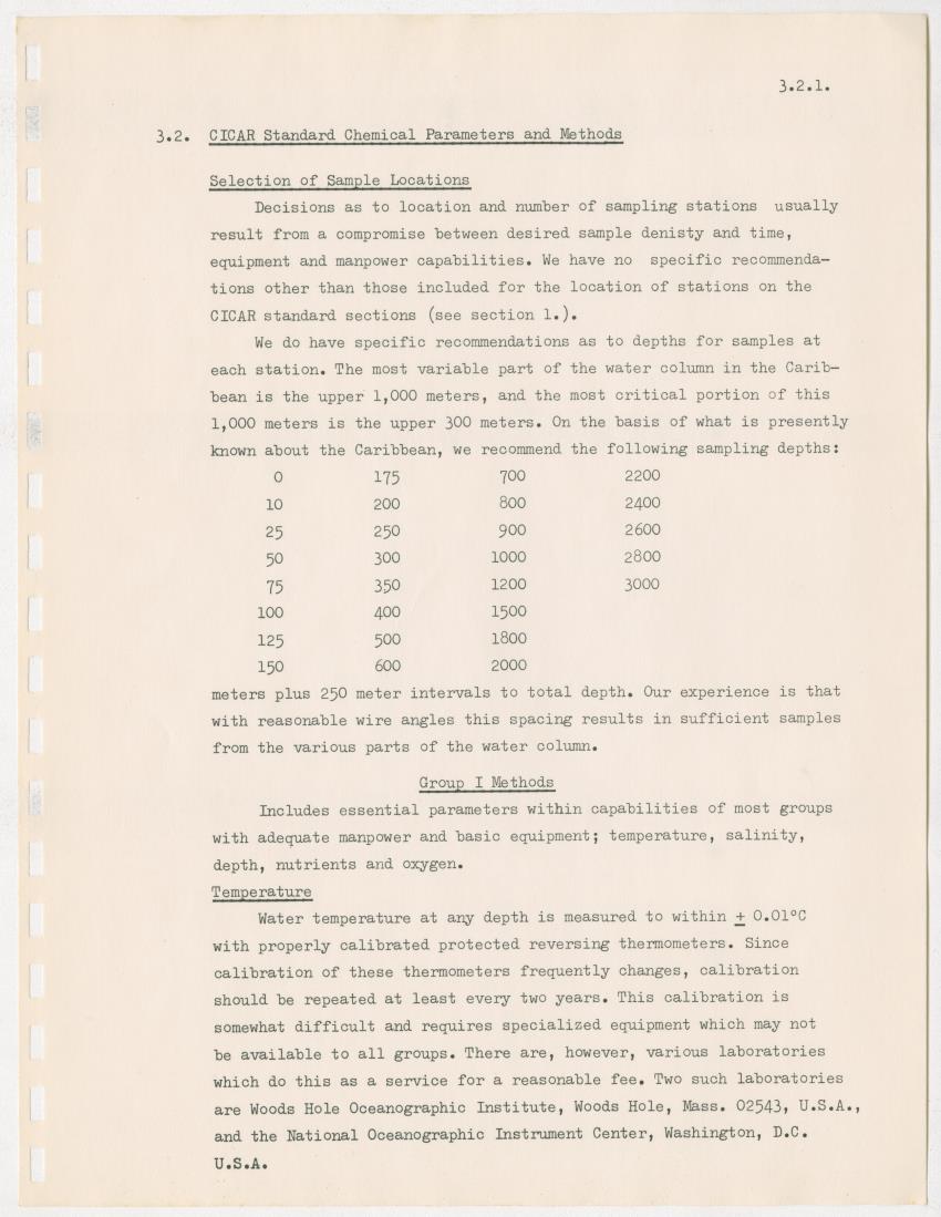 z  Guide to CICAR standard observations - with special reference to CICAR survey months and standard sections - New Page