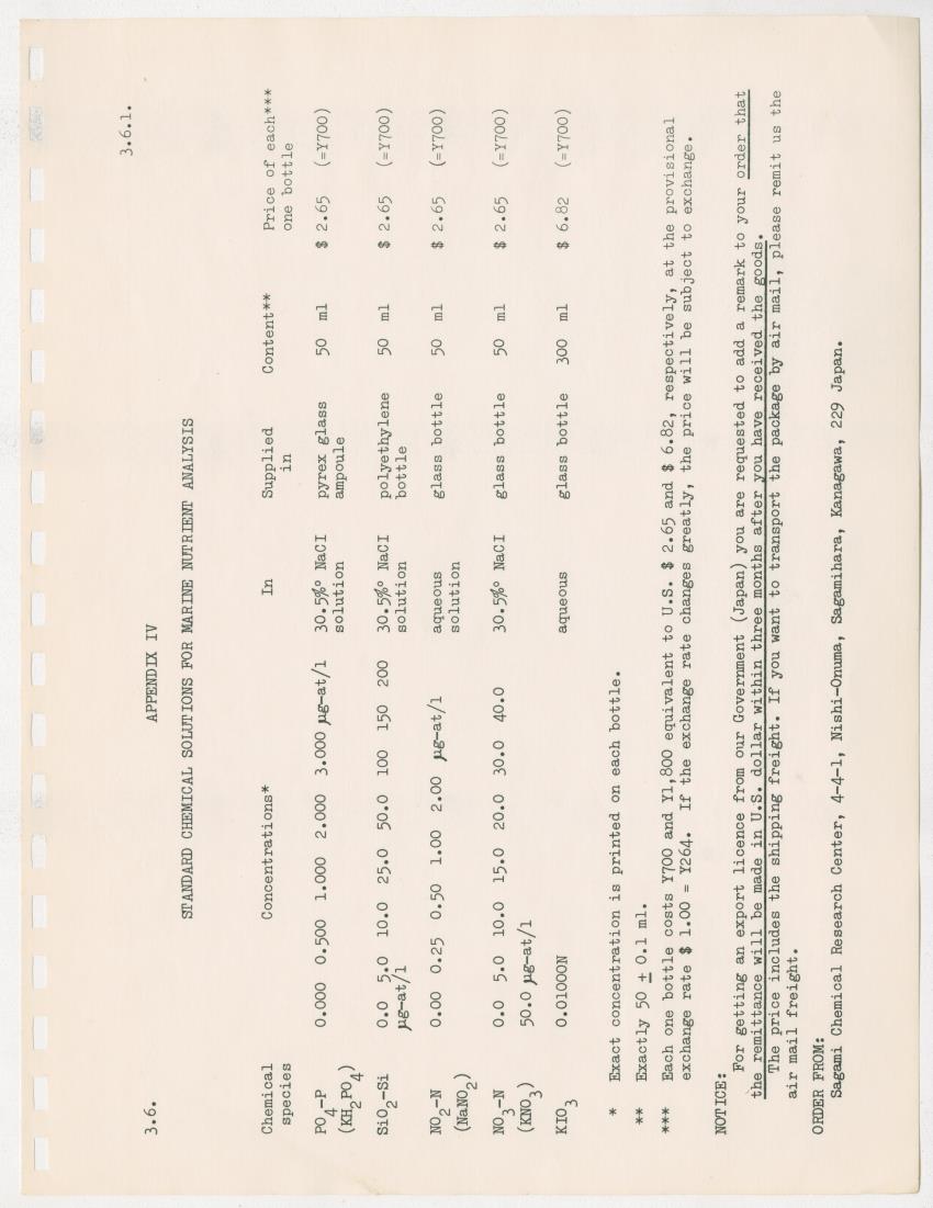 z  Guide to CICAR standard observations - with special reference to CICAR survey months and standard sections - New Page