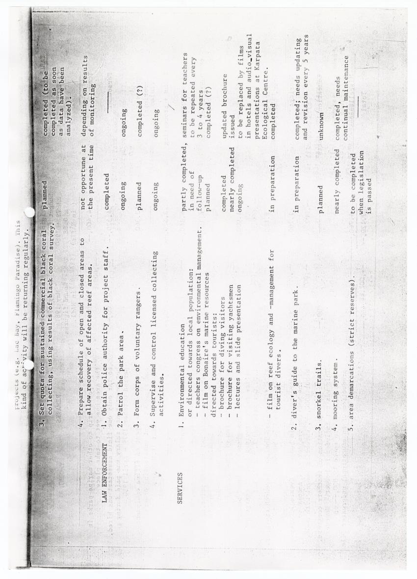 z Interim report on the previous history, the present status and future requirements of the Bonaire Marine Park (IUCN/WWF project 1496) - New Page