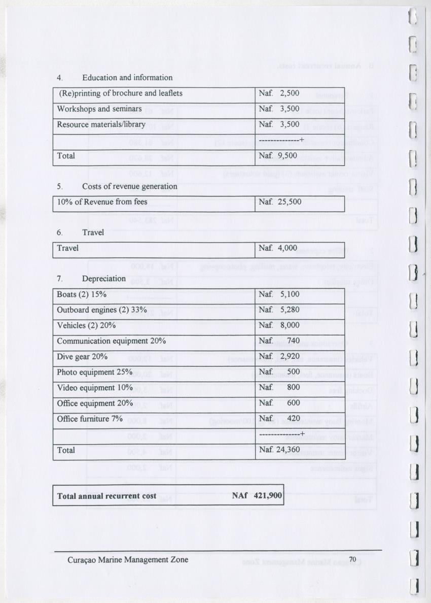 z Curacao marine management zone - A plan for sustainable use of Curacao's reef resources - New Page