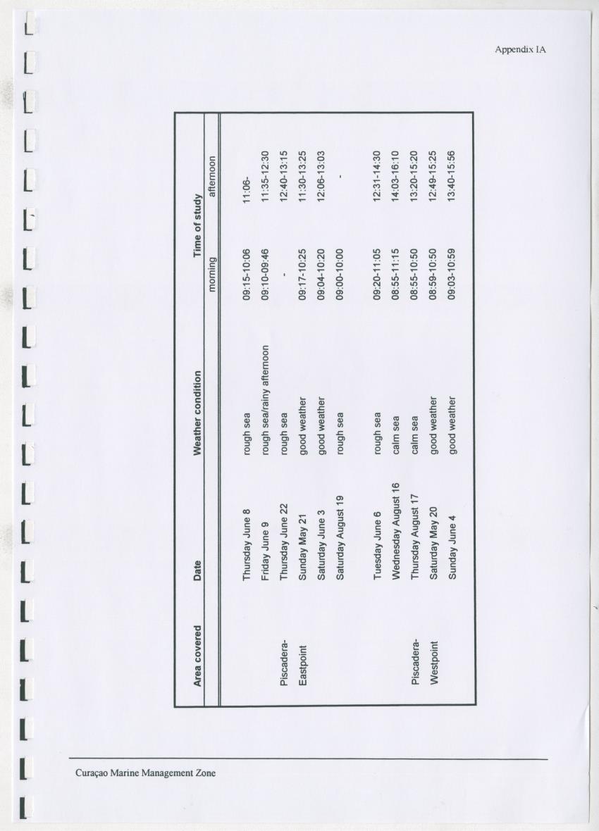 z Curacao marine management zone - A plan for sustainable use of Curacao's reef resources - New Page