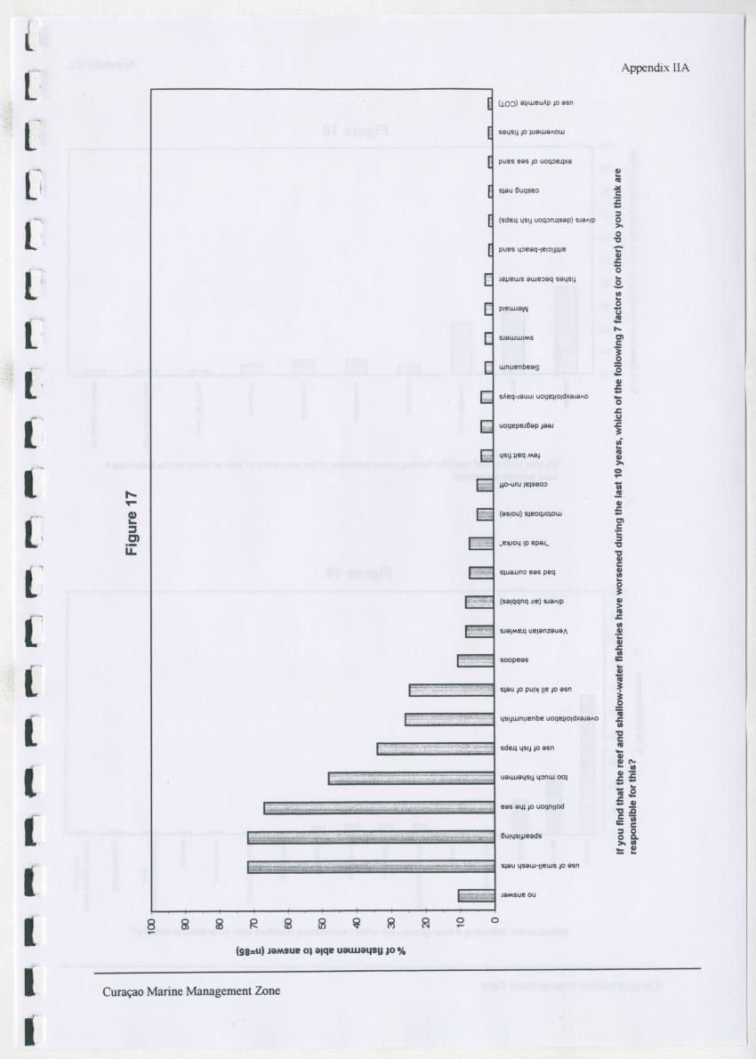 z Curacao marine management zone - A plan for sustainable use of Curacao's reef resources - New Page