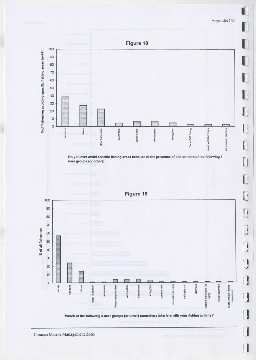 z Curacao marine management zone - A plan for sustainable use of Curacao's reef resources - New Page