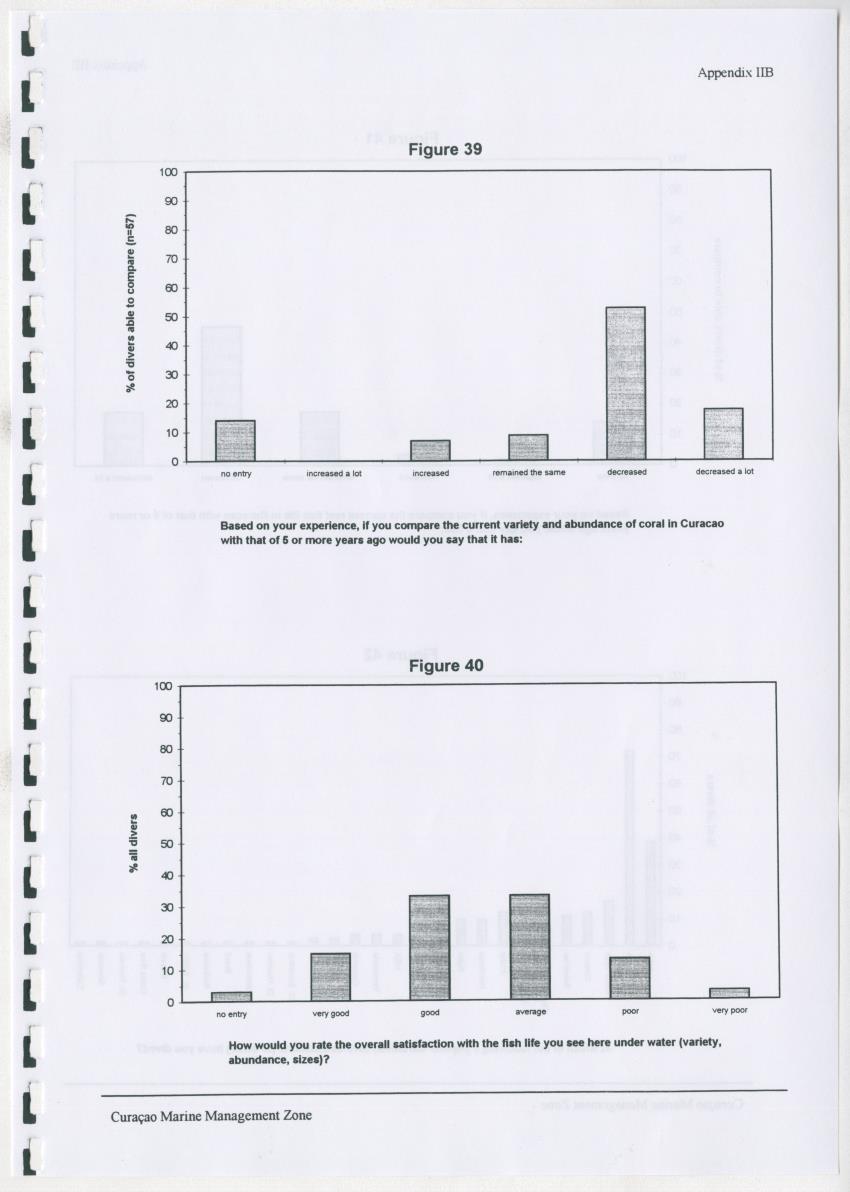 z Curacao marine management zone - A plan for sustainable use of Curacao's reef resources - New Page