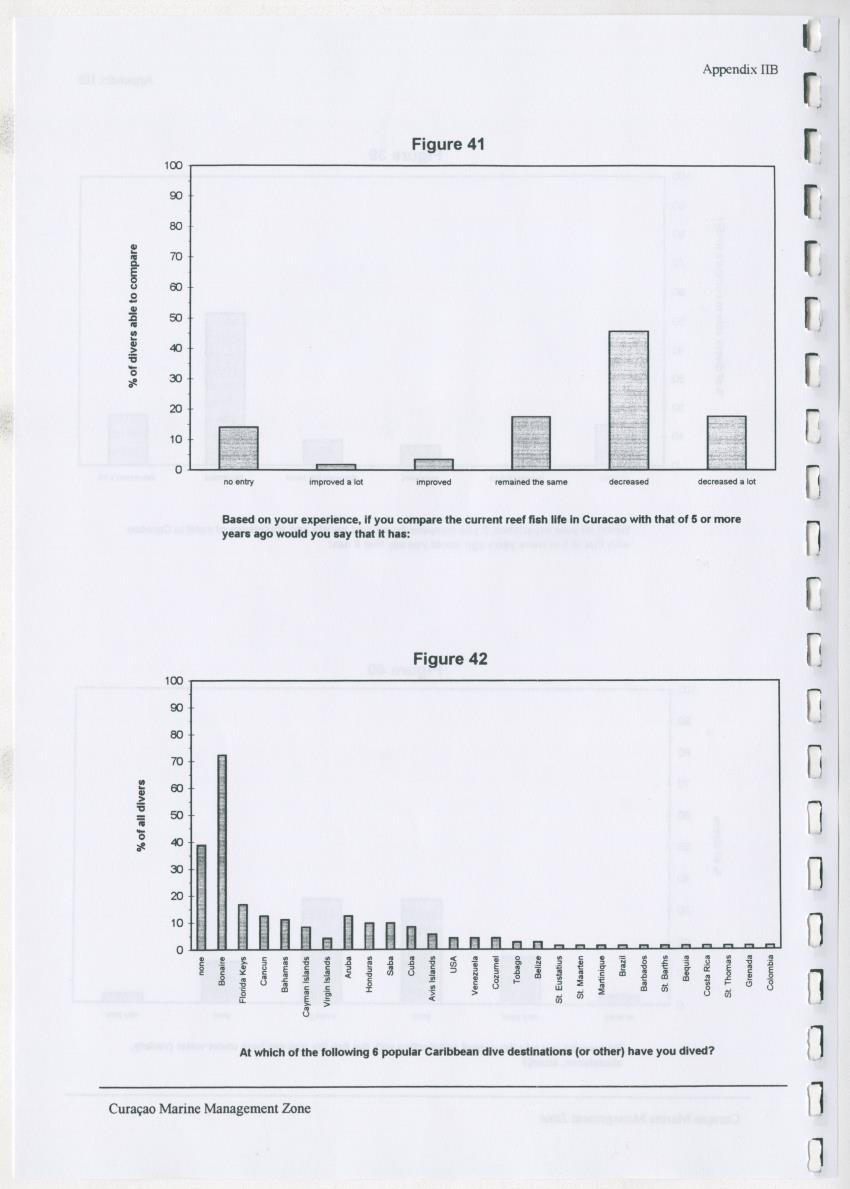 z Curacao marine management zone - A plan for sustainable use of Curacao's reef resources - New Page
