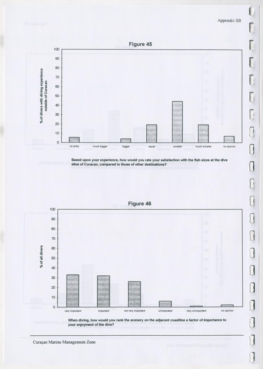 z Curacao marine management zone - A plan for sustainable use of Curacao's reef resources - New Page