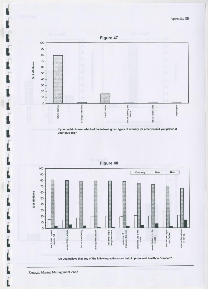 z Curacao marine management zone - A plan for sustainable use of Curacao's reef resources - New Page