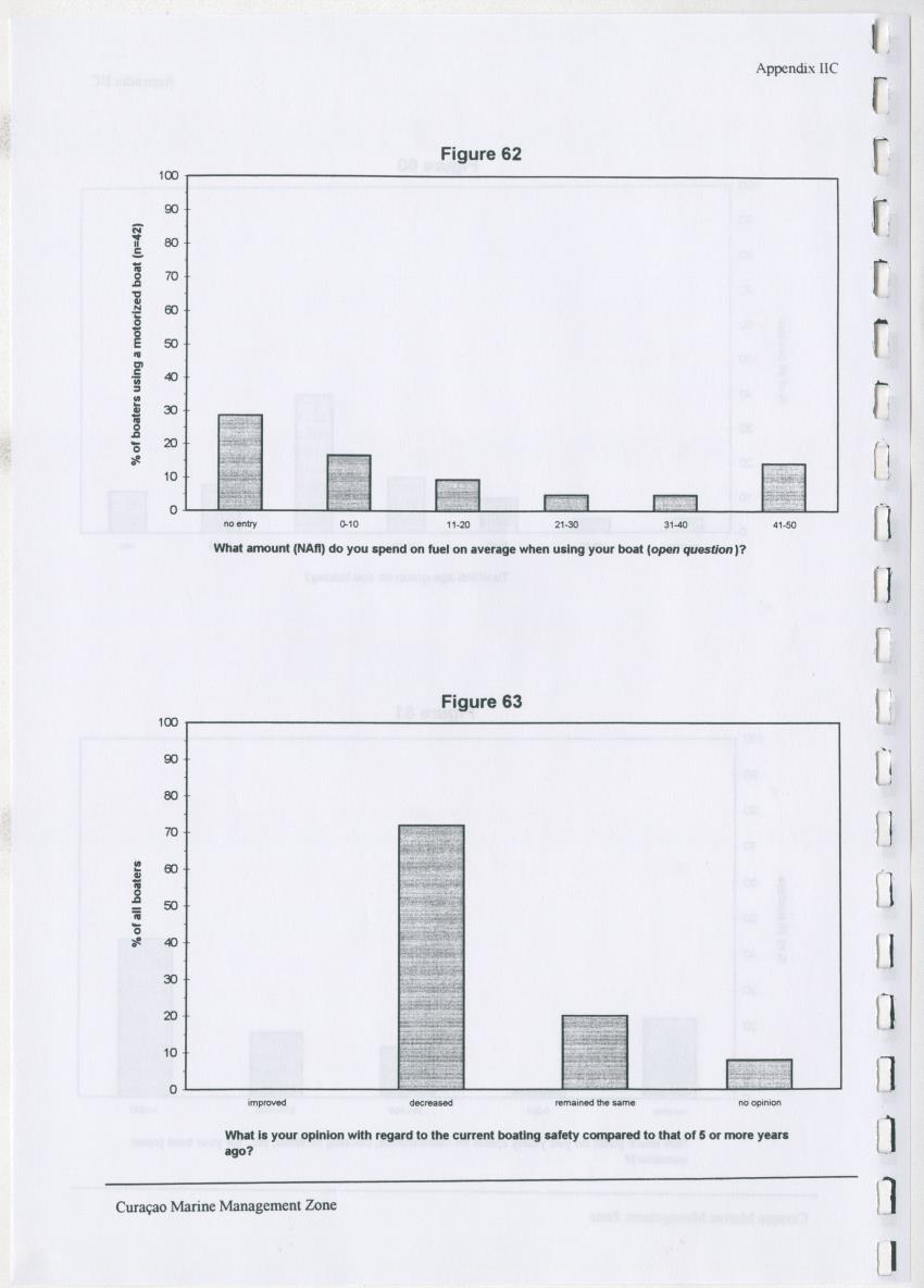 z Curacao marine management zone - A plan for sustainable use of Curacao's reef resources - New Page