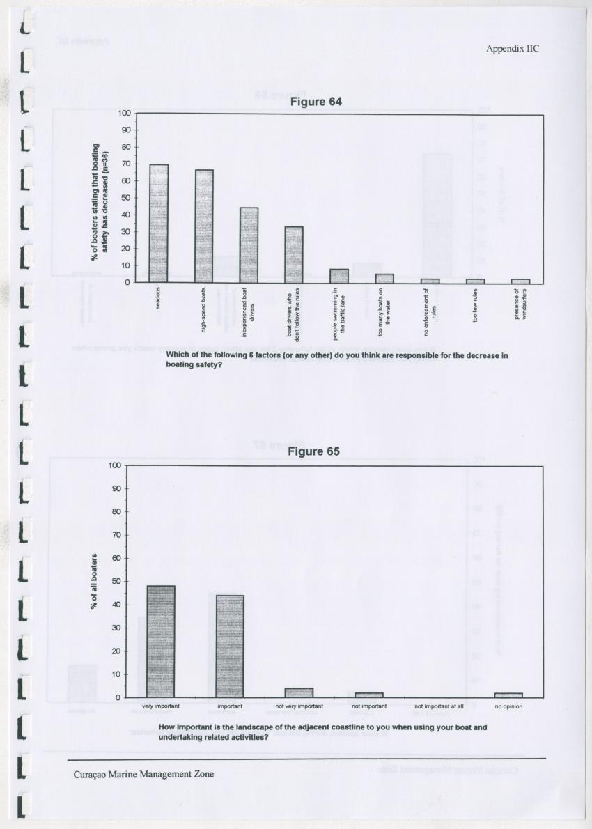 z Curacao marine management zone - A plan for sustainable use of Curacao's reef resources - New Page