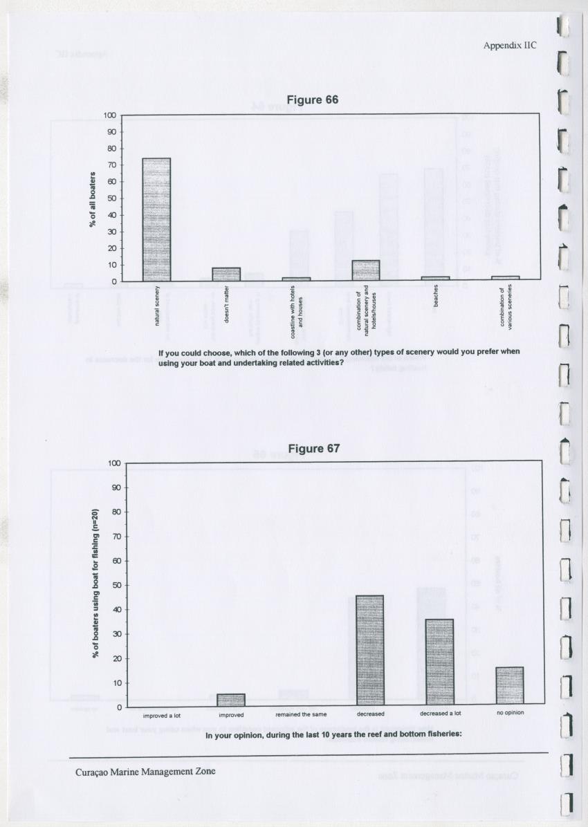 z Curacao marine management zone - A plan for sustainable use of Curacao's reef resources - New Page