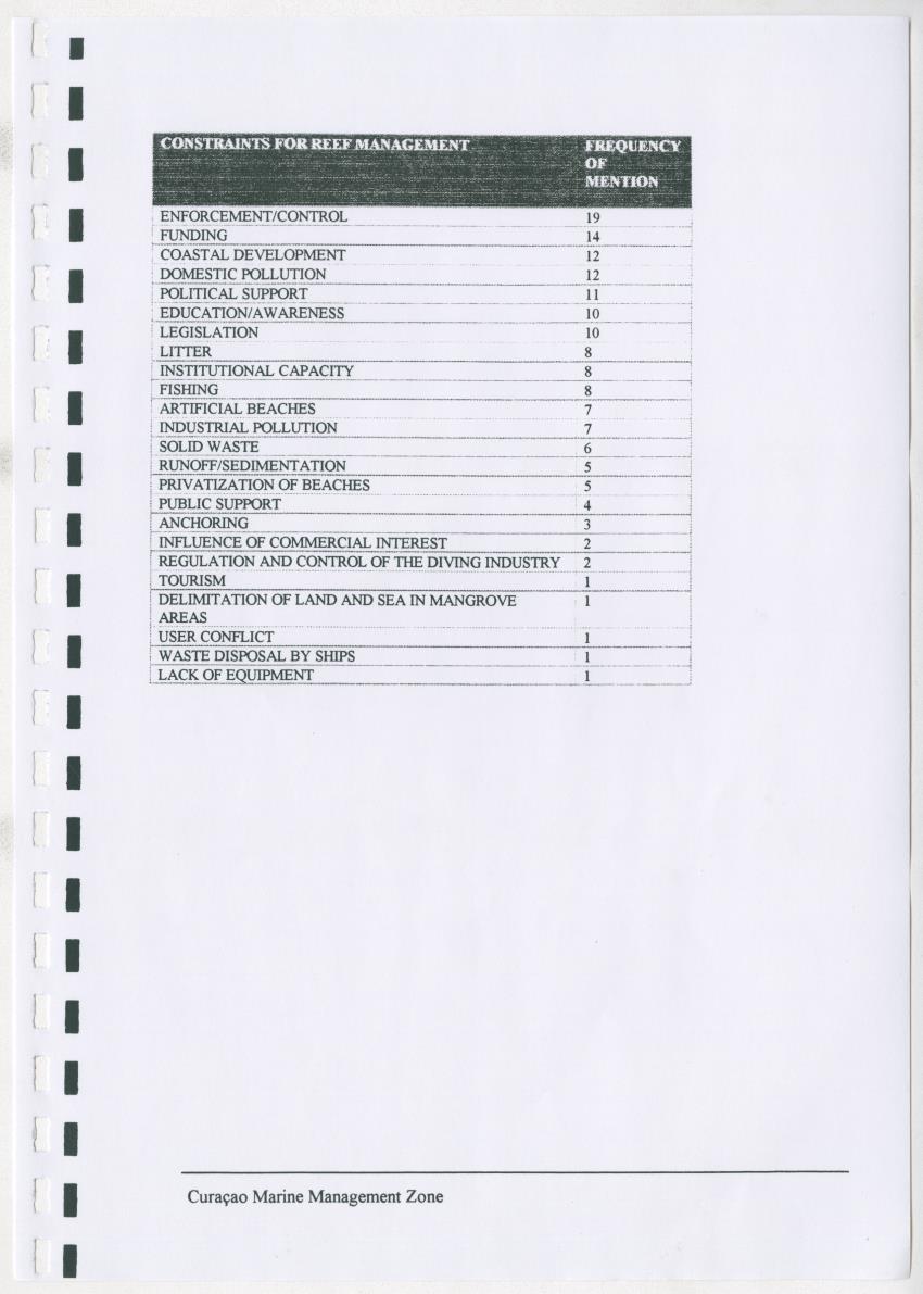 z Curacao marine management zone - A plan for sustainable use of Curacao's reef resources - New Page