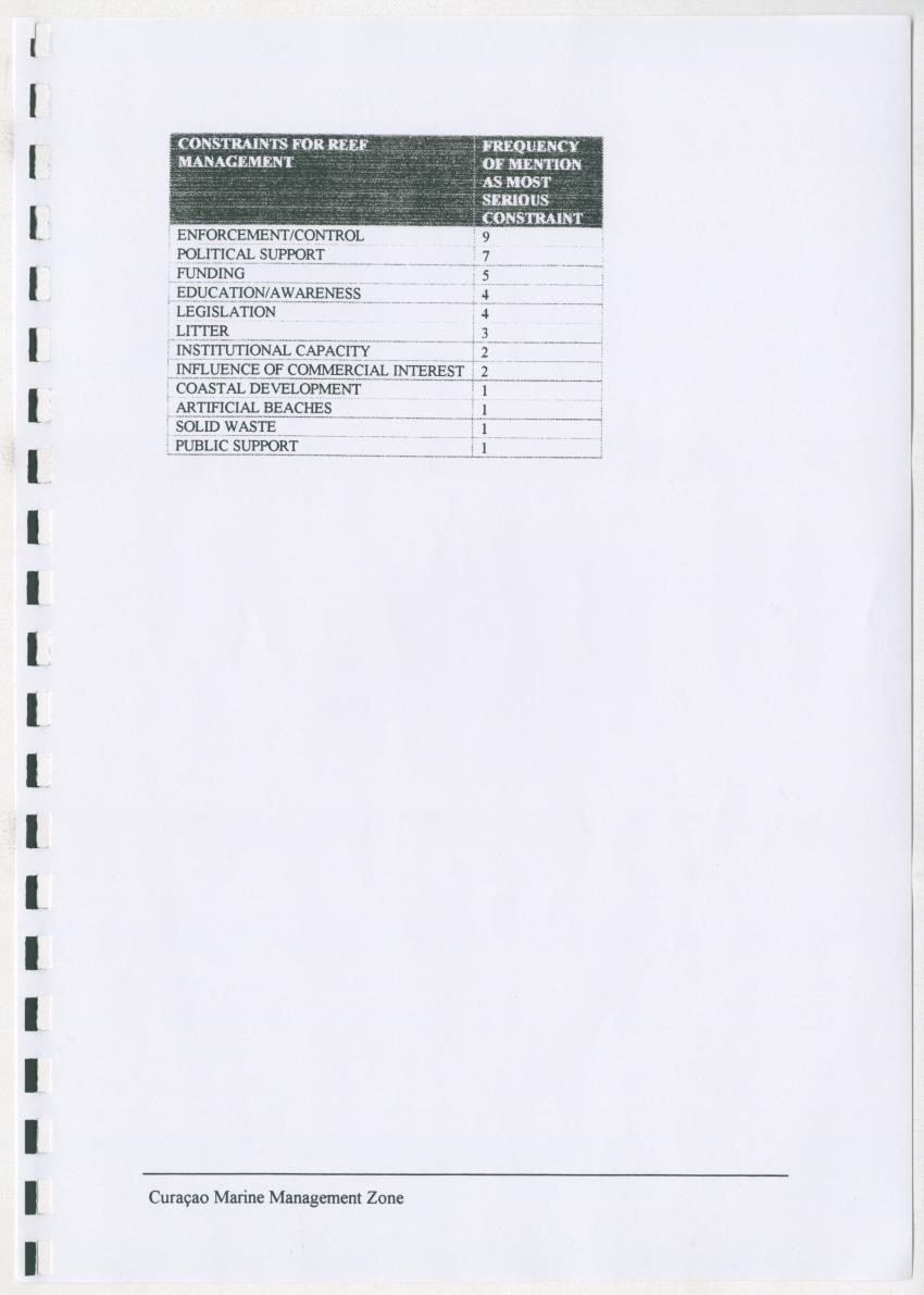 z Curacao marine management zone - A plan for sustainable use of Curacao's reef resources - New Page
