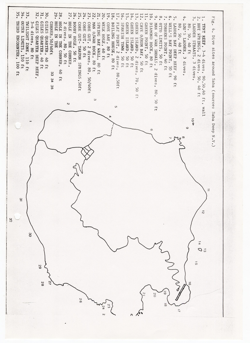 Saba Marine Park - A proposal for integrated marine resource management in Saba - New Page