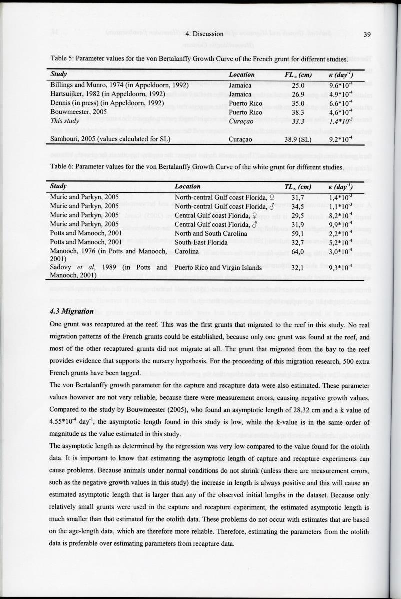 z Survival, Growth and Migration of the French grunt (Haemulon flavolineatum) (Haemulidae) in Curacao - New Page