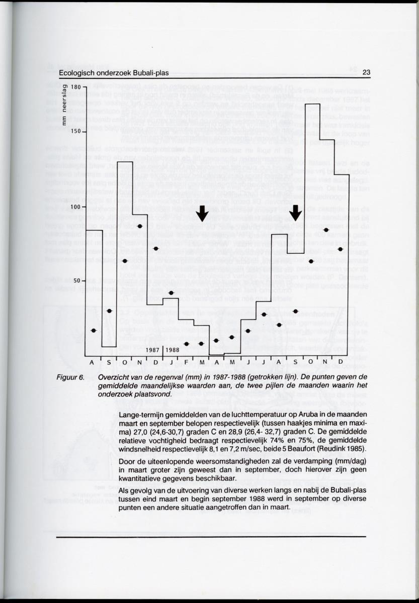 z Ecologisch onderzoek Bubali-plas - New Page