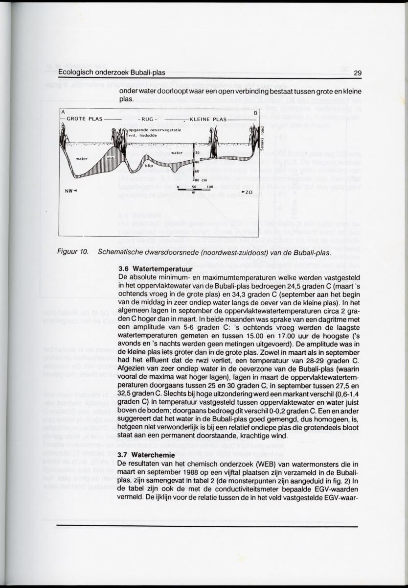 z Ecologisch onderzoek Bubali-plas - New Page