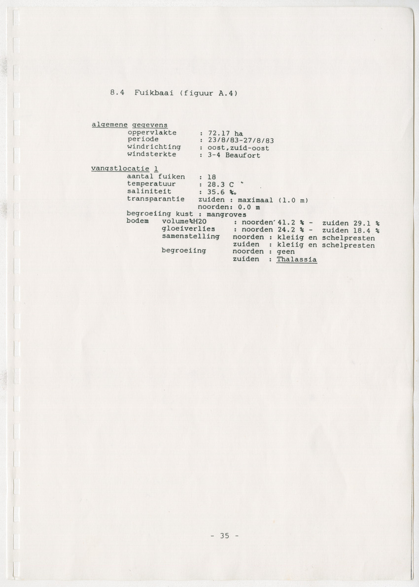 Z Verspreiding en populatiegrootte van Callinectes spp. Op Curacao - New Page