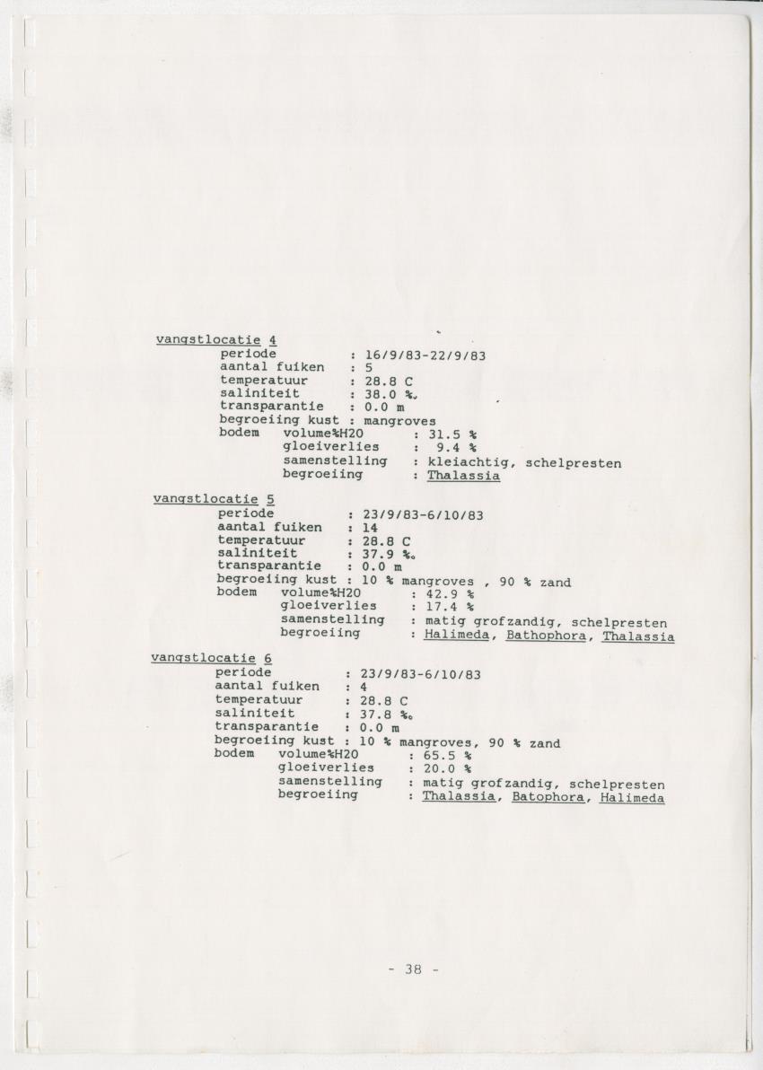 Z Verspreiding en populatiegrootte van Callinectes spp. Op Curacao - New Page