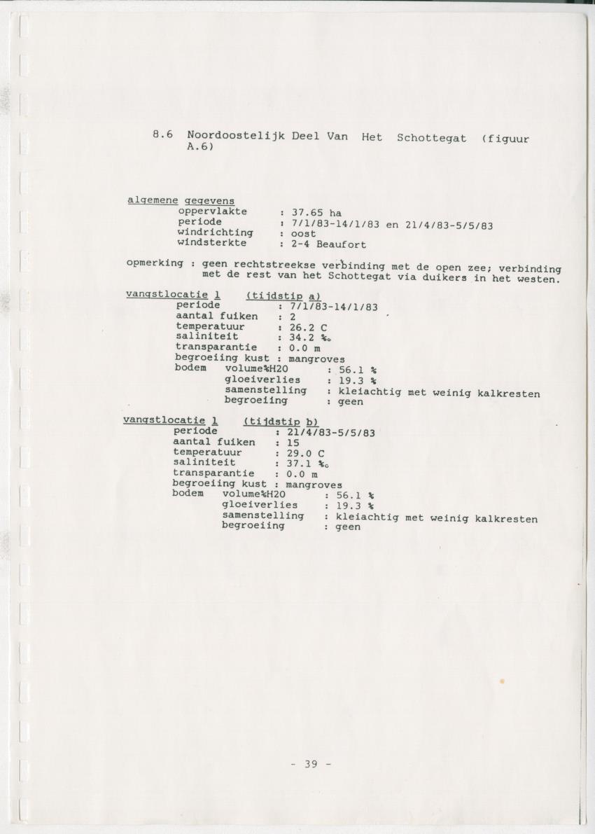 Z Verspreiding en populatiegrootte van Callinectes spp. Op Curacao - New Page