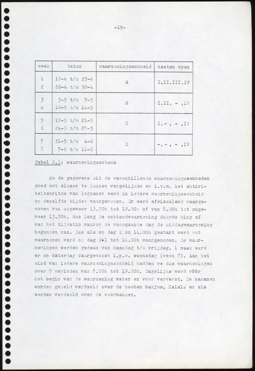 Z Iguana iguana - een gedragsecologisch onderzoek naar de mogelijkheden tot het houden en kweken in gevangenschap van de Groene Leguaan op Curacao (Nederlandse Antillen) - New Page
