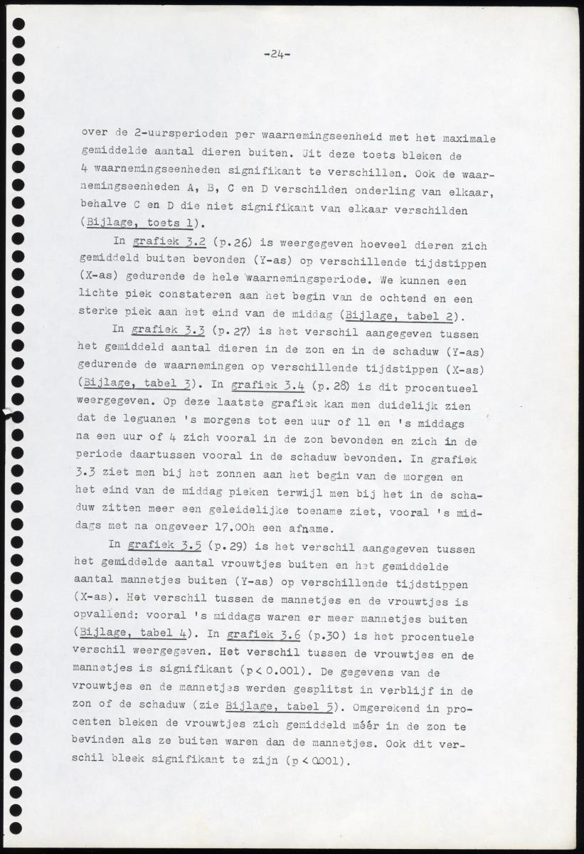 Z Iguana iguana - een gedragsecologisch onderzoek naar de mogelijkheden tot het houden en kweken in gevangenschap van de Groene Leguaan op Curacao (Nederlandse Antillen) - New Page