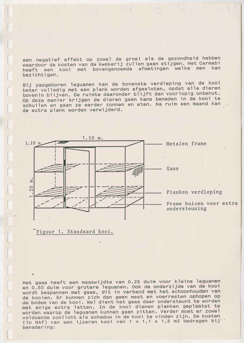 Het opzetten van een Leguanenkwekerij - New Page