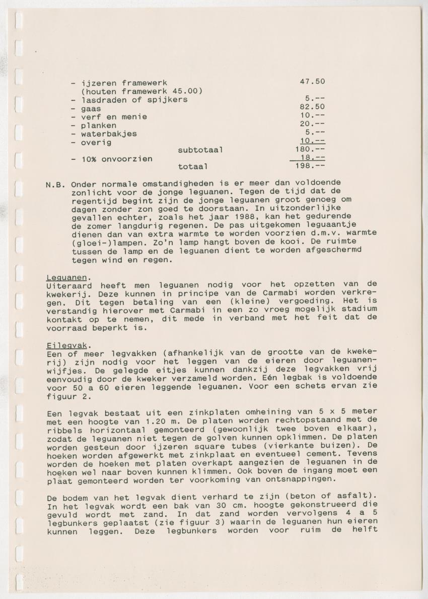 Het opzetten van een Leguanenkwekerij - New Page
