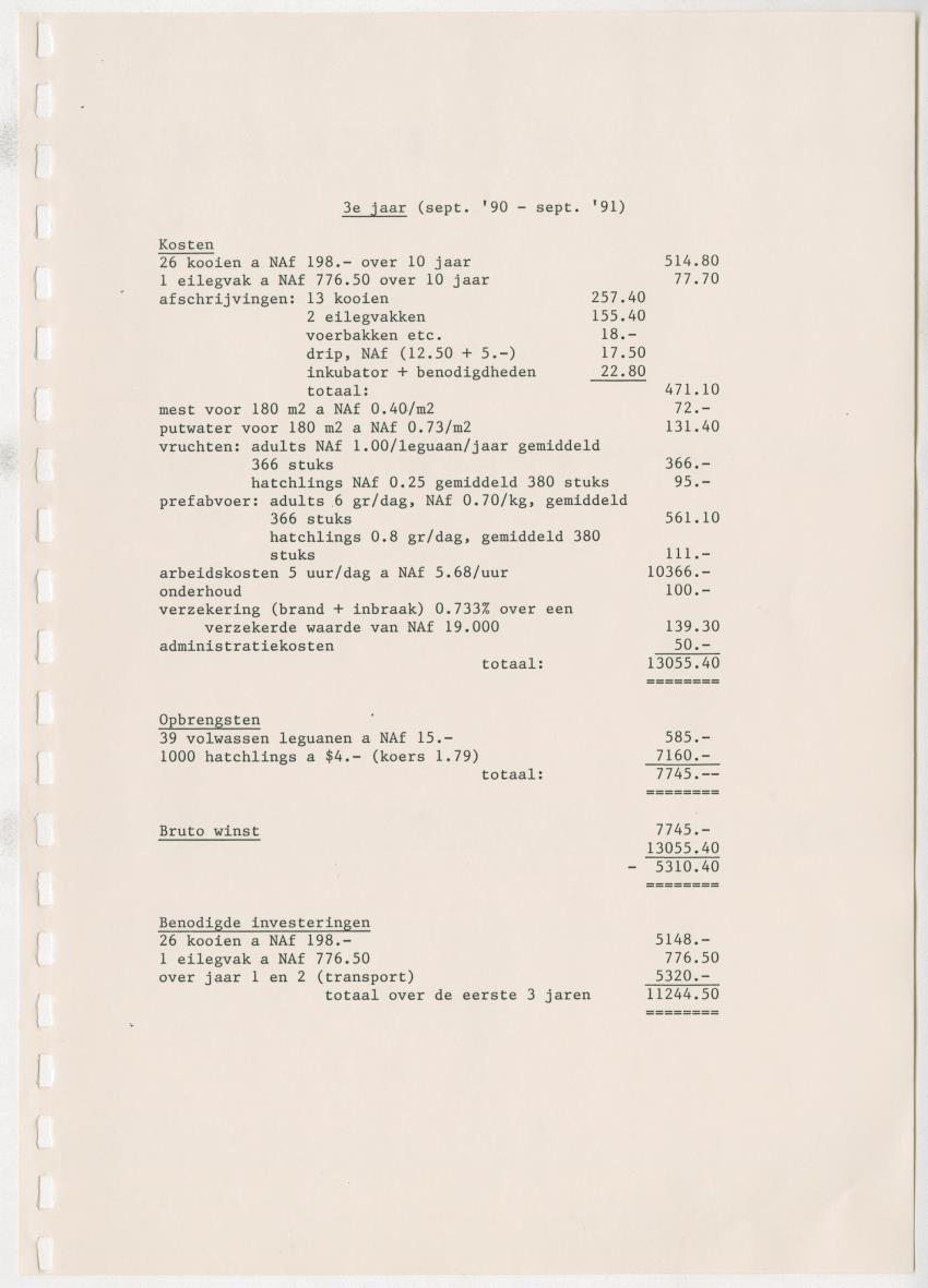 Het opzetten van een Leguanenkwekerij - New Page